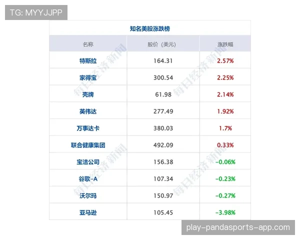 罗马阵容深度有限，对其赛季后半程竞争形成实际制约