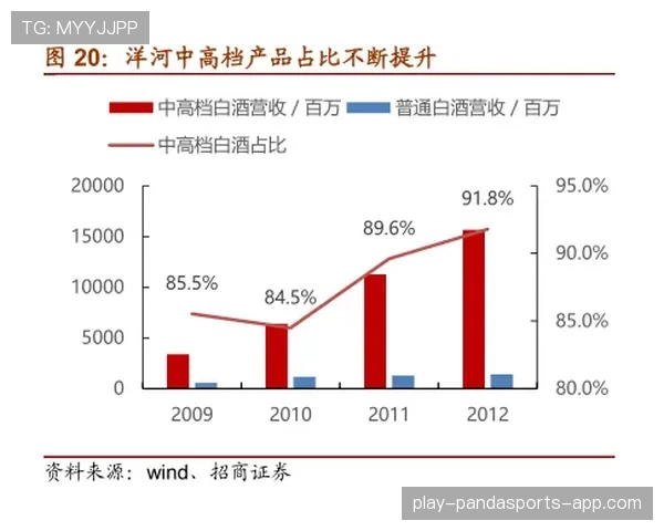杜埃与登贝莱：天赋兑现效率及成长路径对比分析