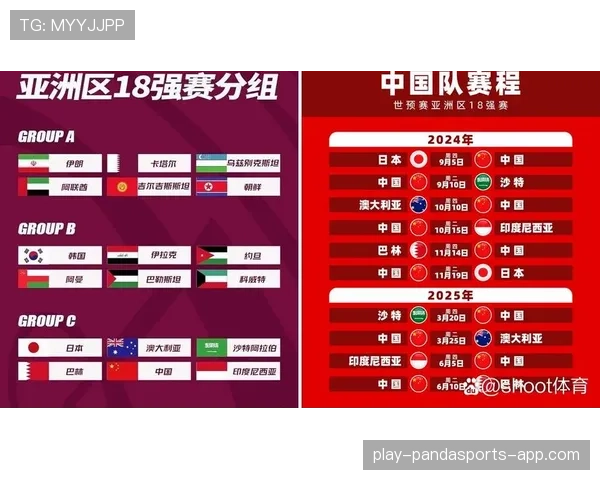 2026世界杯东道主如何参与抽签分组