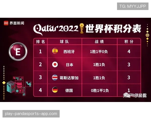 巴西队2026世界杯G组出线形势解析
